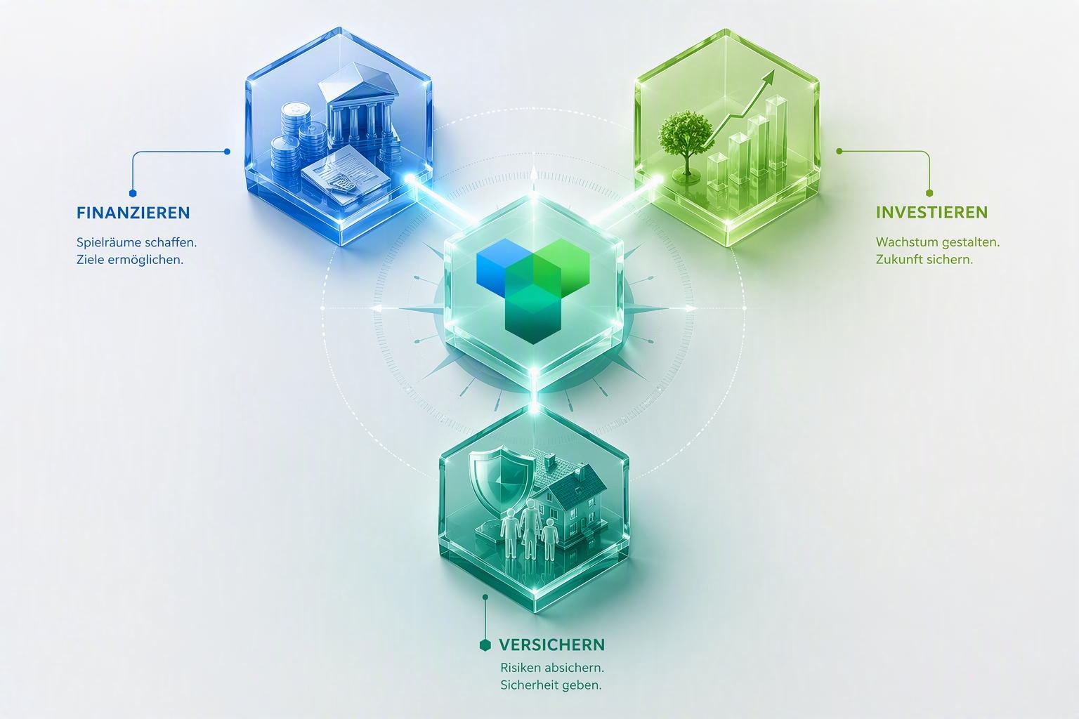 Infografik der drei MSCL-Themenfelder Finanzieren, Investieren und Versichern rund um das MSCL-Logo